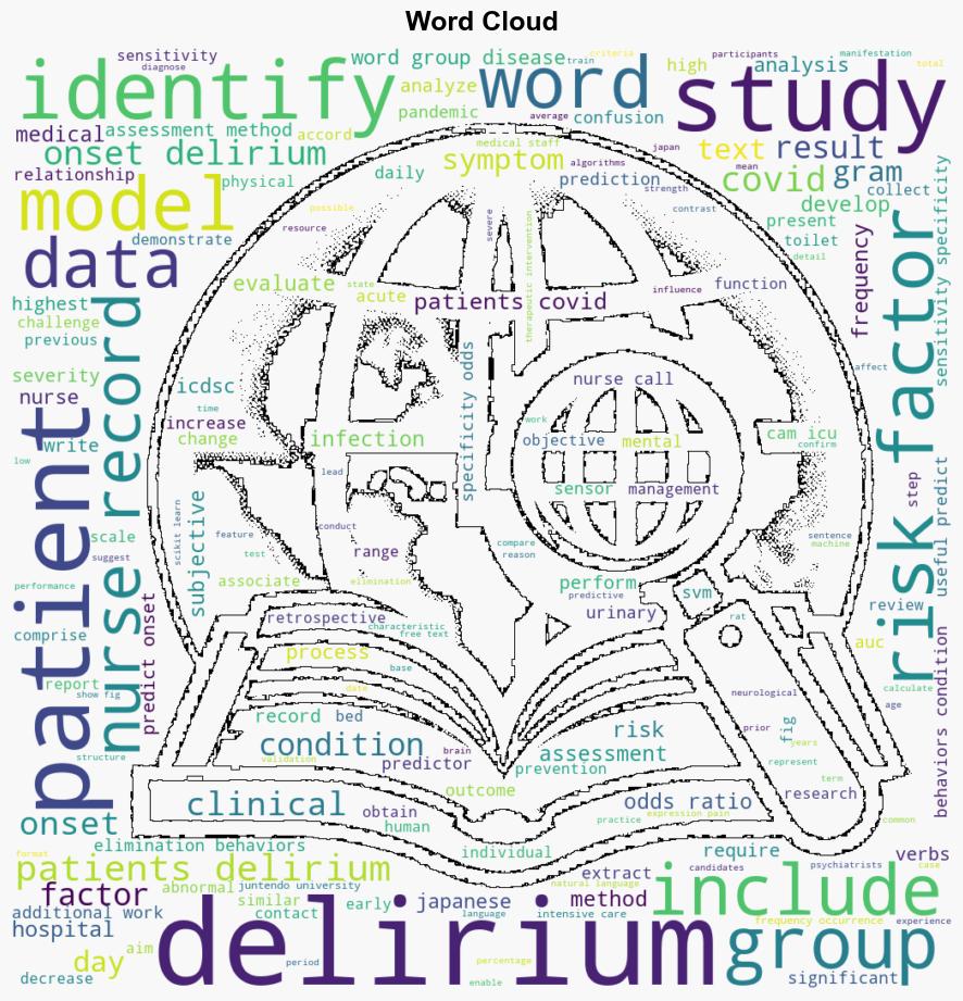 Identification of risk factors for the onset of delirium associated with COVID19 by mining nursing records - Plos.org - Image 1