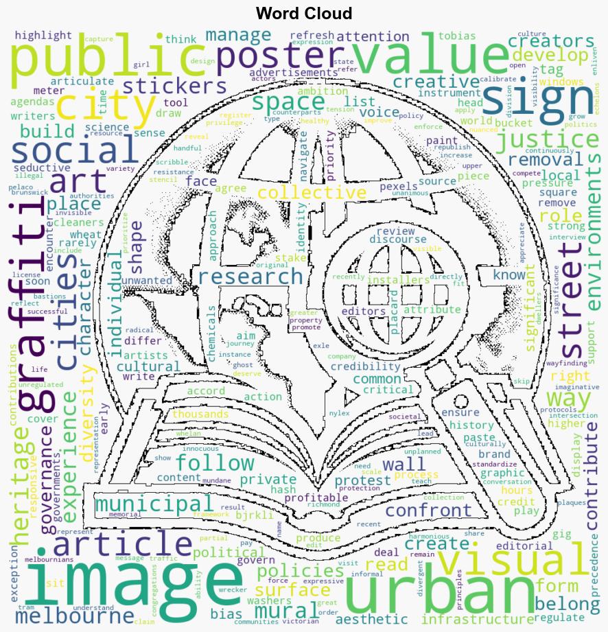 Images shape cities but who decides which ones survive Its a matter of visual justice - Phys.Org - Image 1