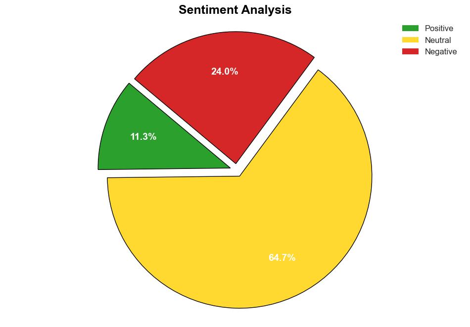 In First Vote On Gaza War Senate Shields Israel From Human Rights Scrutiny - HuffPost - Image 2