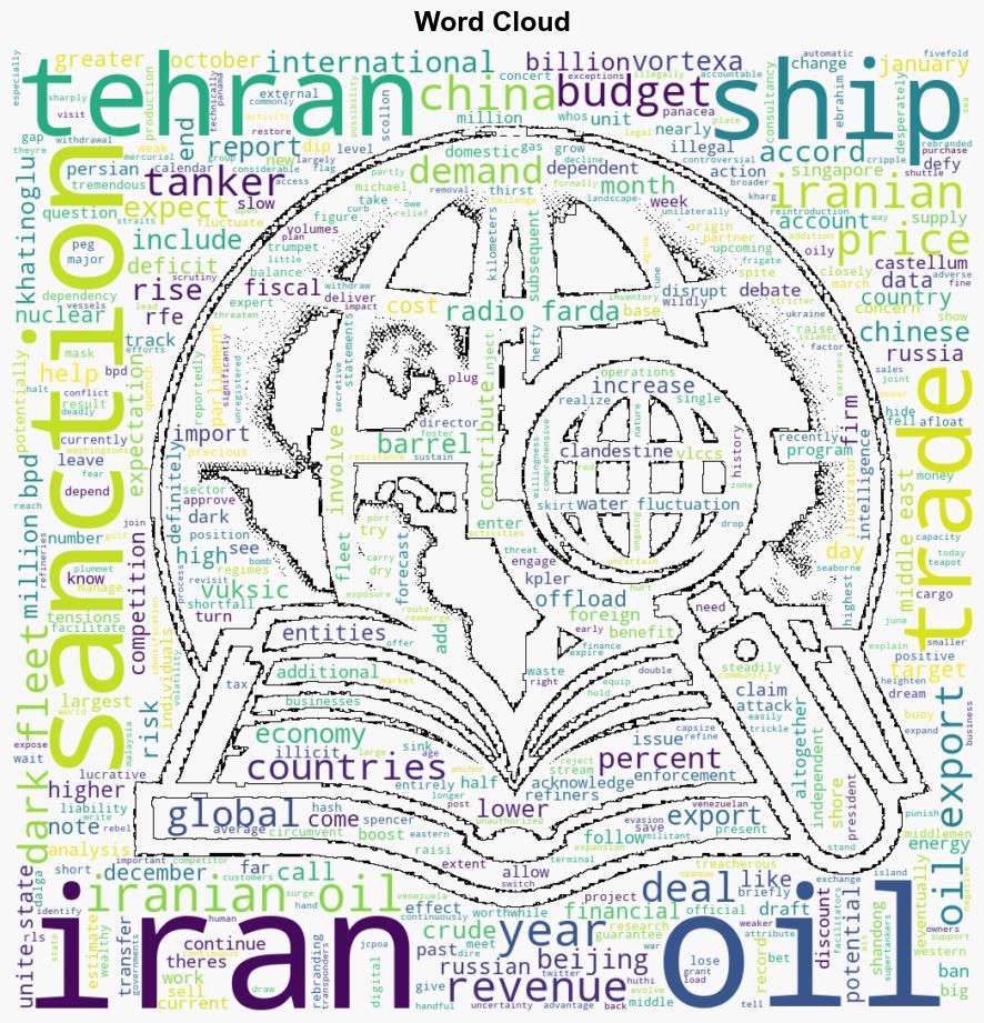 Iranian Economy Buoyed By Dark Fleet Oil Shipments To China - Juancole.com - Image 1