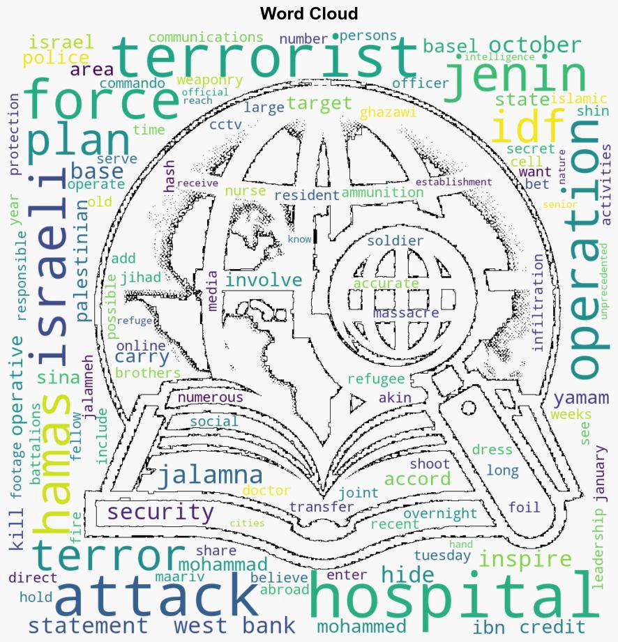 Israel foils October 7style terror attack in raid on Jenin hospital three killed - The Jerusalem Post - Image 1