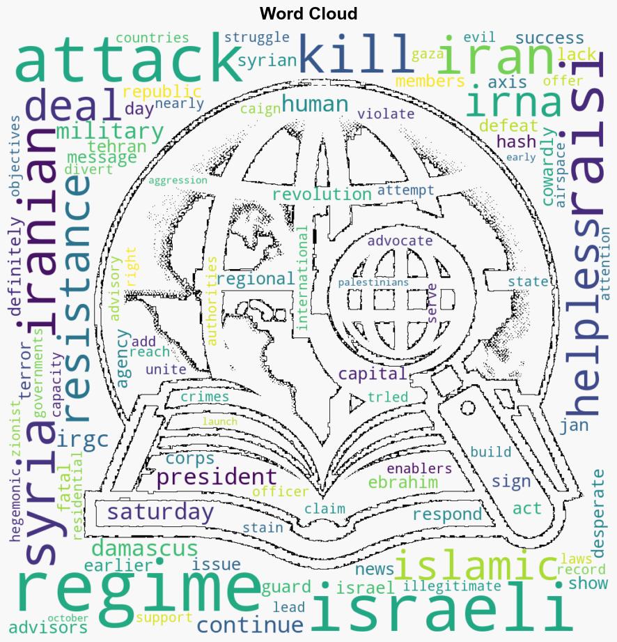 Israeli regime helpless in dealing with Resistance Raisi - Globalsecurity.org - Image 1