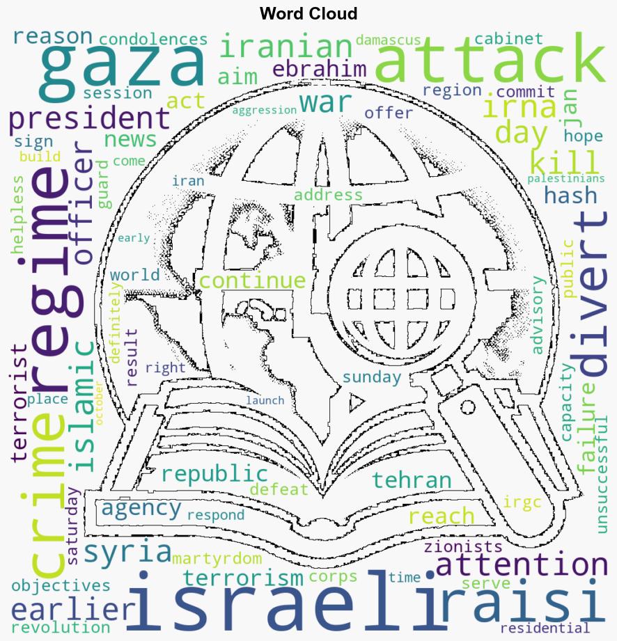 Israeli regimes terrorism aimed at diverting attention from Gaza Raisi - Globalsecurity.org - Image 1