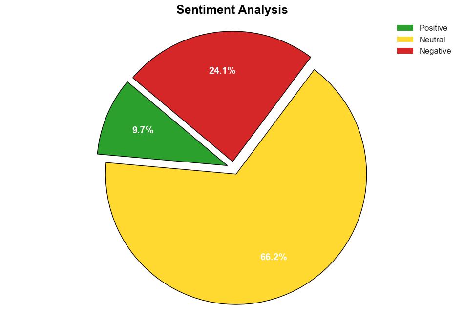 Israels Case at the ICJ An Armed Conflict Where Only One Side Is Allowed to Fight - Globalresearch.ca - Image 2