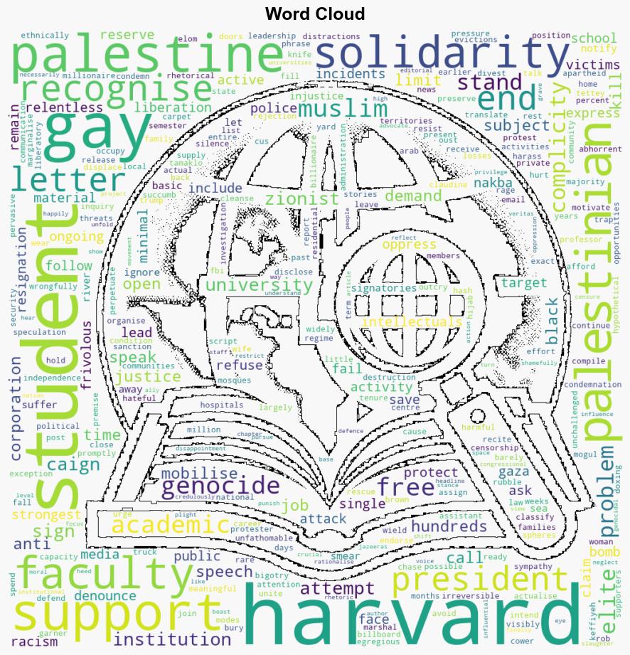 Its high time for all those at Harvard to stand with Palestine - Al Jazeera English - Image 1