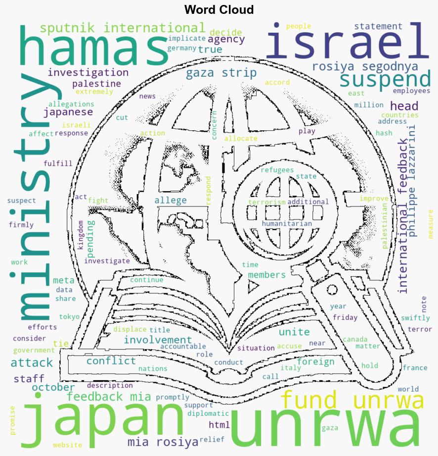 Japan Suspends Funding to UNRWA Pending Investigation Into Its Ties to Hamas Ministry - Sputnikglobe.com - Image 1