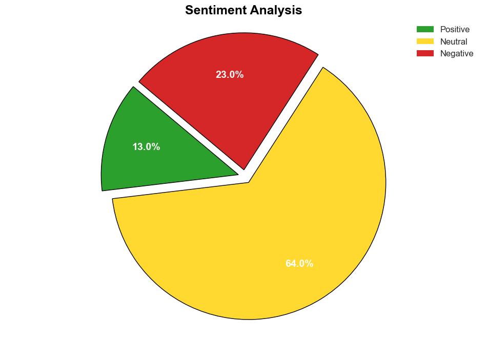 Just How Many Extremists Have Infiltrated the US Military The Media Doesnt Want You to Know - Daily Signal - Image 2