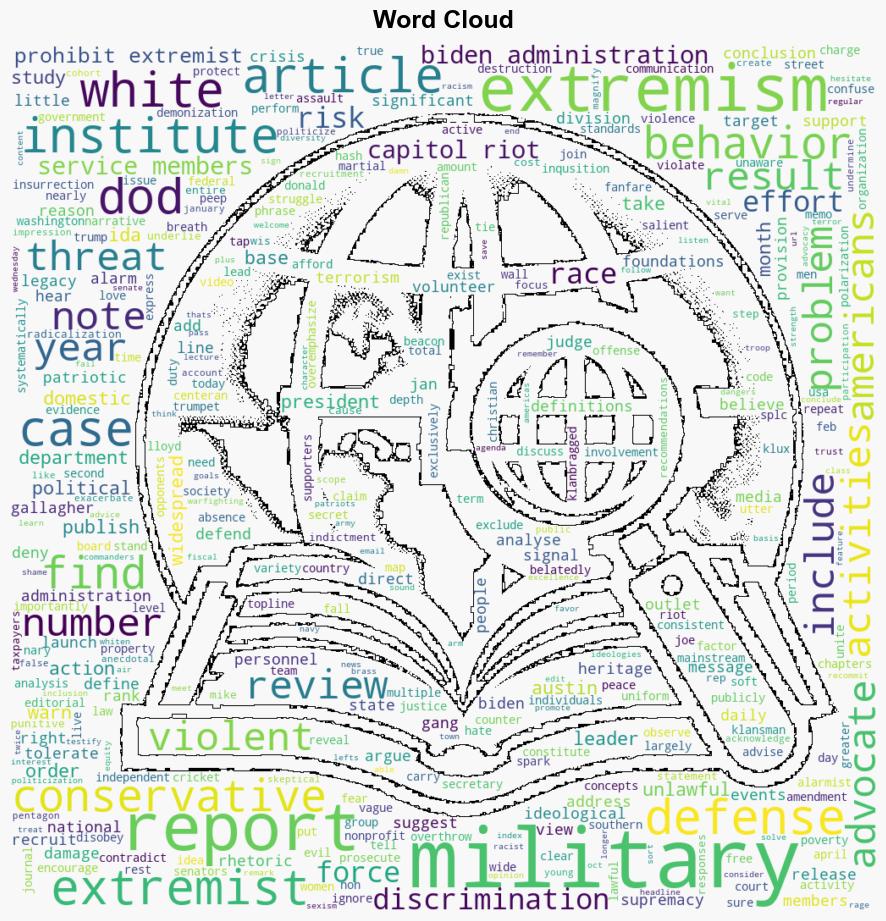 Just How Many Extremists Have Infiltrated the US Military The Media Doesnt Want You to Know - Daily Signal - Image 1