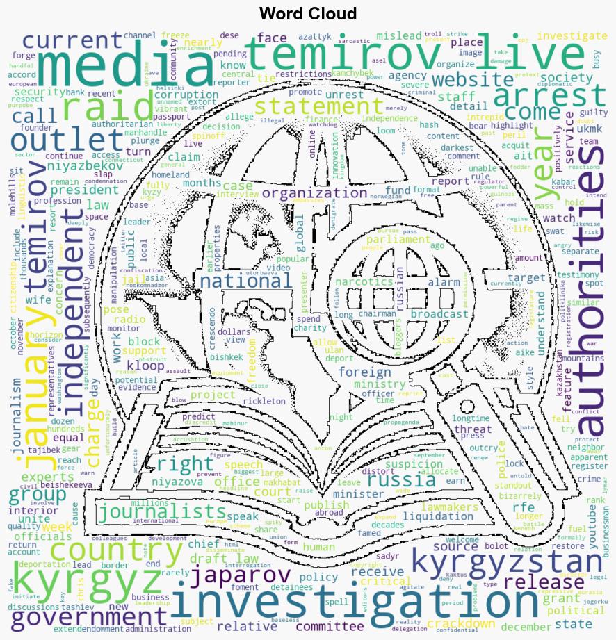 Kyrgyzstans Vibrant Media Space In Peril After Journalists Raided Jailed - Globalsecurity.org - Image 1