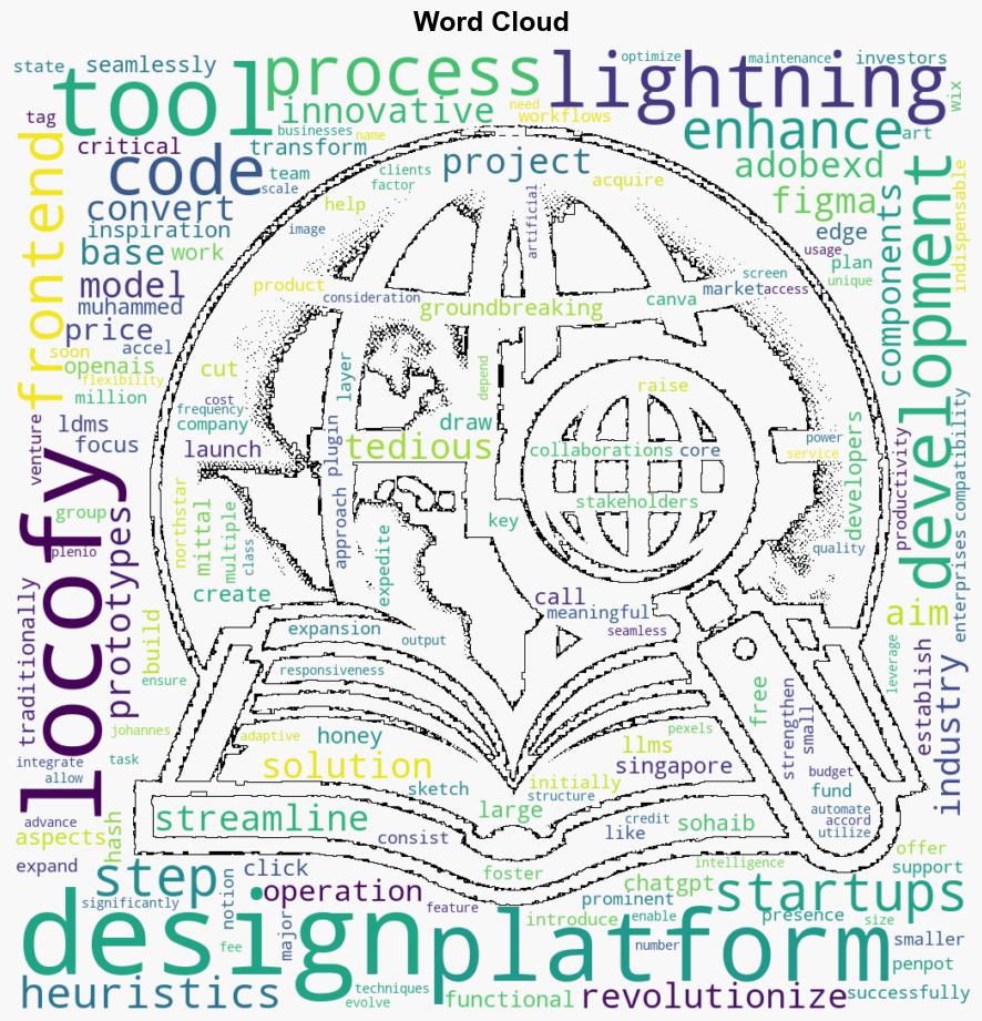 Lightning oneclick tool transforms prototypes - ReadWrite - Image 1