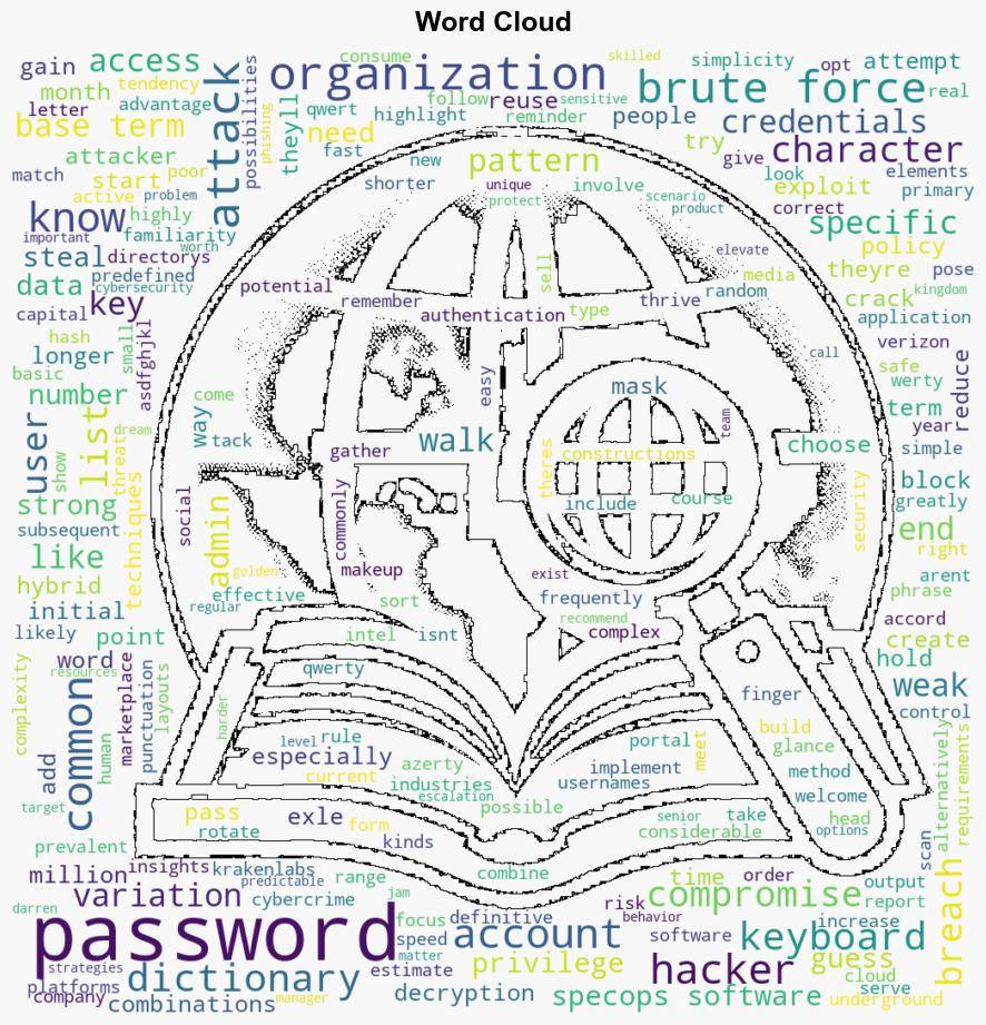 Longer passwords arent safe from intensive cracking efforts - Help Net Security - Image 1