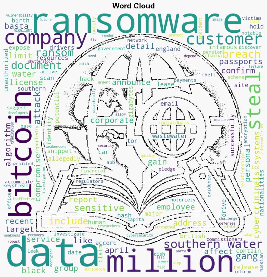 Major UK Water Provider Targeted By Bitcoin Ransomware Gang In Cyberattack - Bitcoinist - Image 1