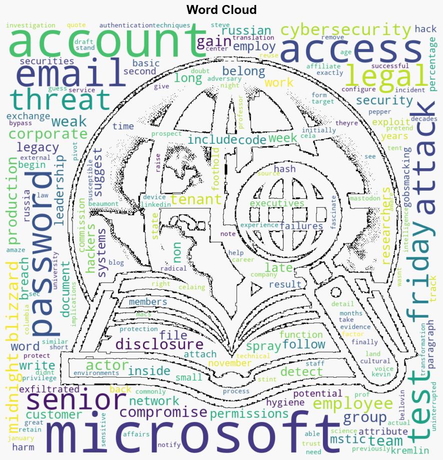 Microsoft network breached through passwordspraying by Russianstate hackers - Ars Technica - Image 1