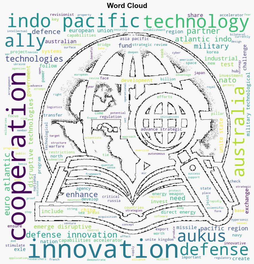 Militarytechnological cooperation across the EuroAtlantic and IndoPacific - War on the Rocks - Image 1