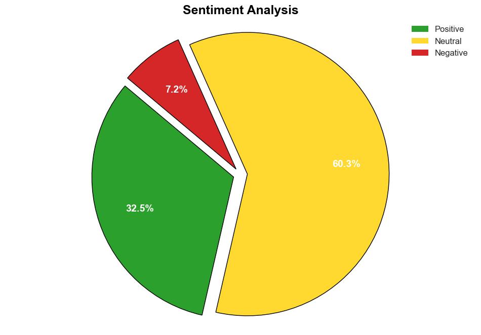 Nable MDR ingests data from existing security and IT tools - Help Net Security - Image 2