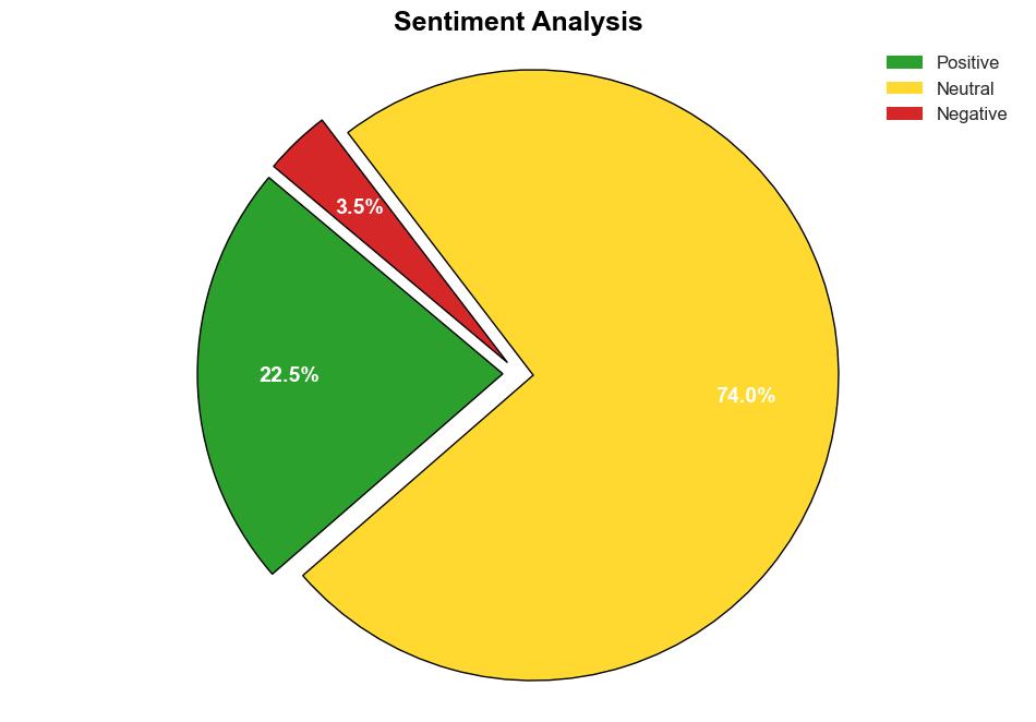 Natural Language Processing Bridging Human Communication with AI - Kdnuggets.com - Image 2