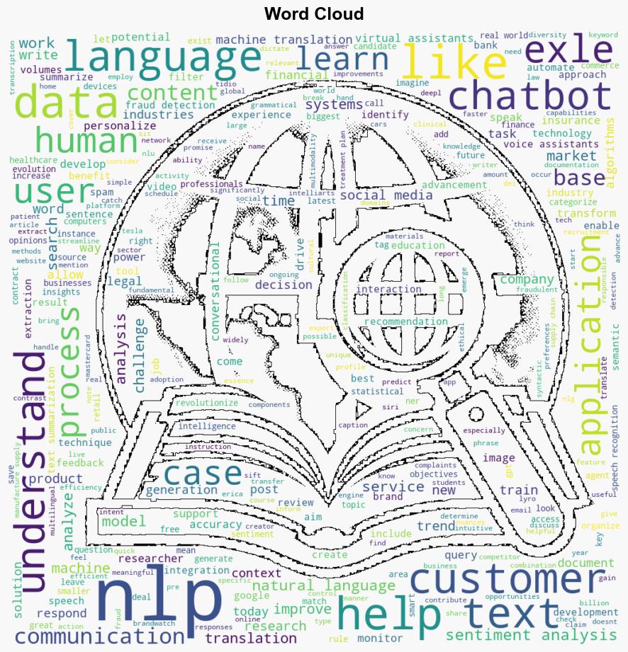 Natural Language Processing Bridging Human Communication with AI - Kdnuggets.com - Image 1