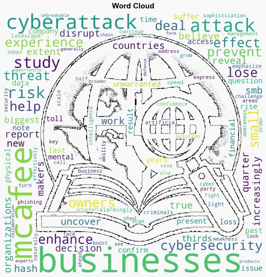 Nearly half of UK small businesses have experienced a cyberattack - TechRadar - Image 1