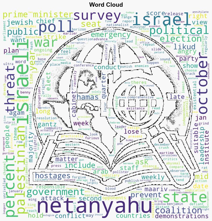 Netanyahus Collapsing Support - Time - Image 1