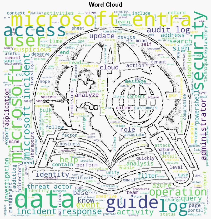 New Microsoft Incident Response guides help security teams analyze suspicious activity - Microsoft.com - Image 1