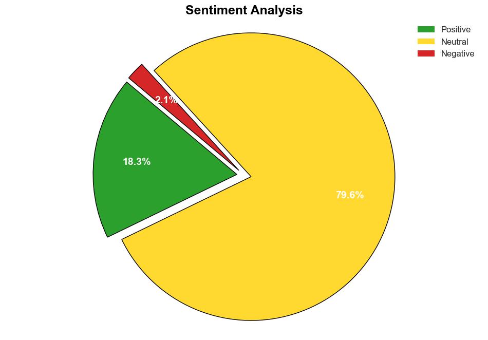 Nonwovens Market Surges Forward Reaching US 862 Billion in 2033 Poised for Continued Growth According to Persistence Market Research - GlobeNewswire - Image 2