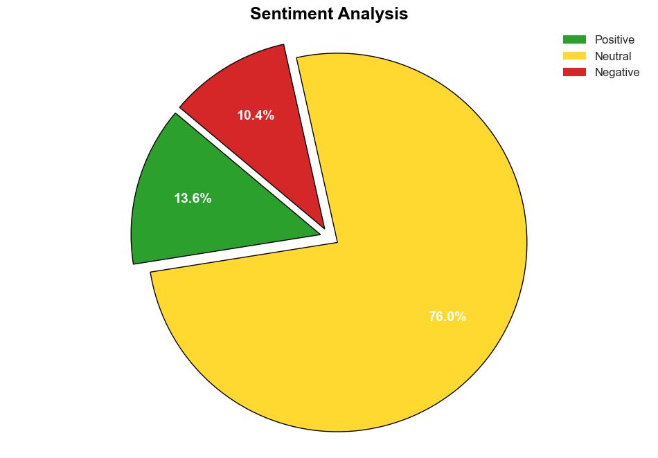 One secret to retirement readiness may be knowing this simple fact - MarketWatch - Image 2