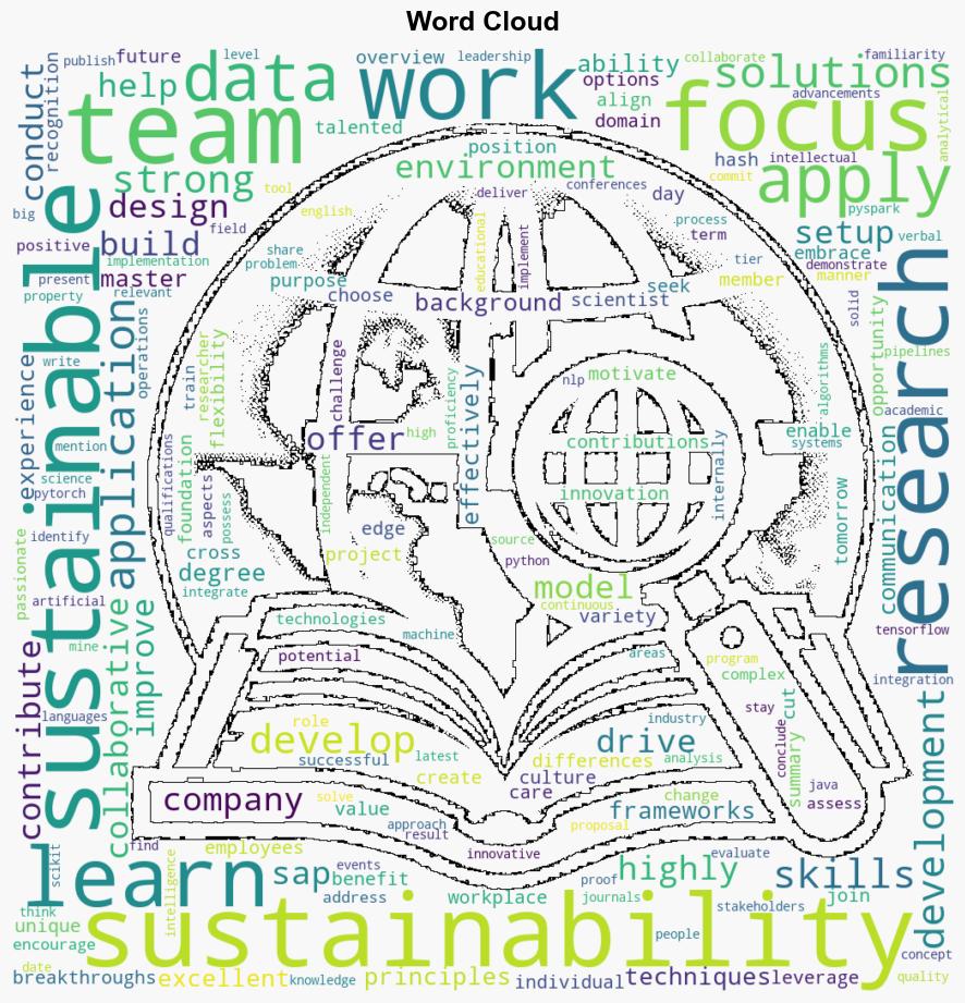 PhD Student fmd for sustainable AI - Nlppeople.com - Image 1