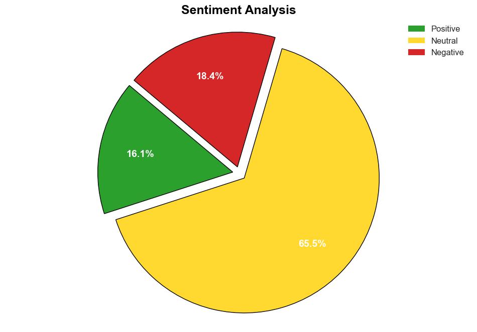 Political Jailings a Symptom of Democratic Backsliding Report Finds - VOA News - Image 2