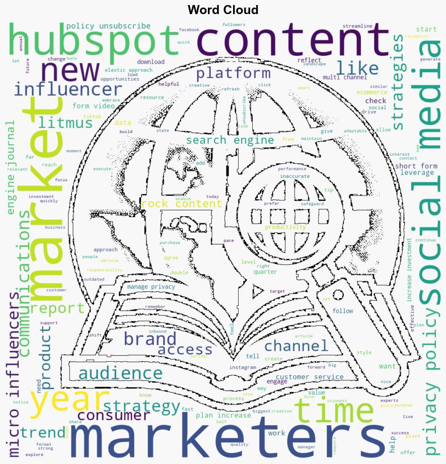 Q1 Marketing Plays Thatll Start Your Year Strong According to State of Marketing Data - Hubspot.com - Image 1