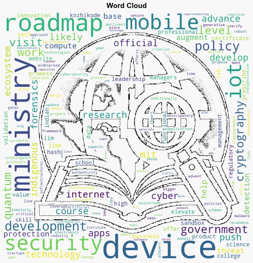 Regulatory sandbox indigenous security ecosystem in MeitY plan - The Times of India - Image 1