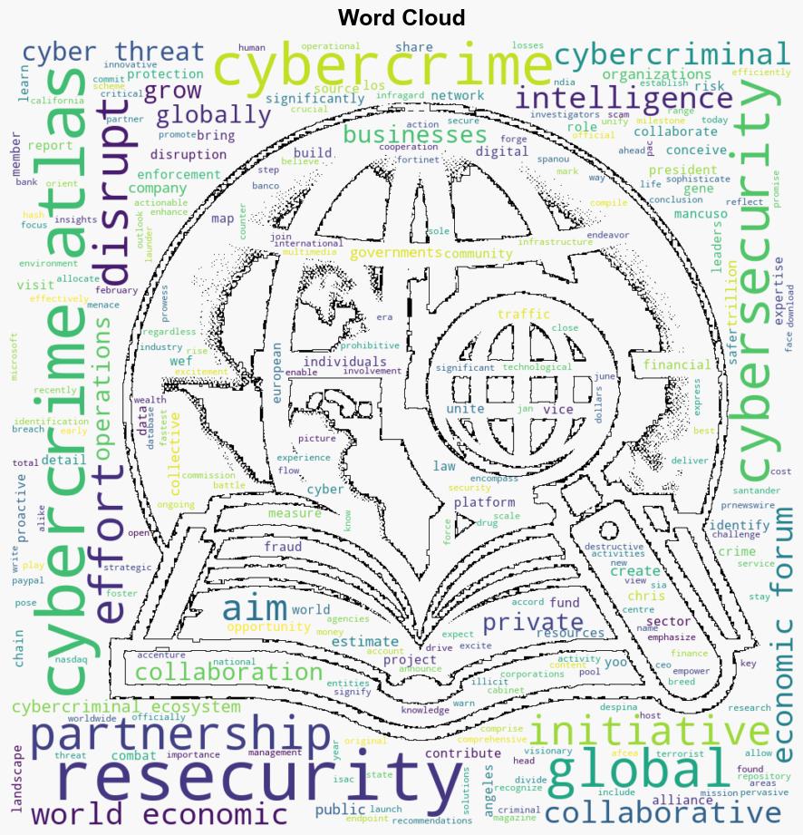 Resecurity Partners with Cybercrime Atlas Initiative by World Economic Forum WEF - InvestorsObserver - Image 1