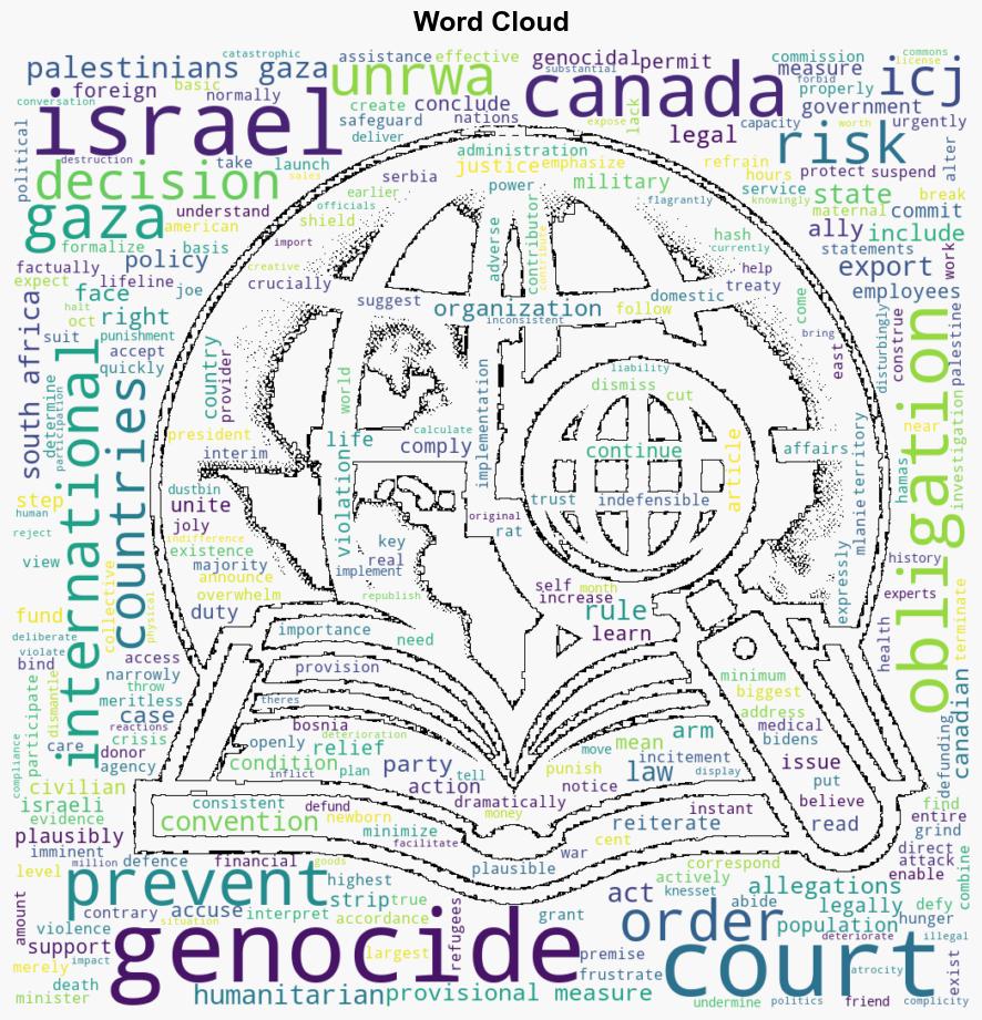 Ruling by ICJ Means Canada and the US Could be Complicit in Gaza Genocide - CounterPunch - Image 1