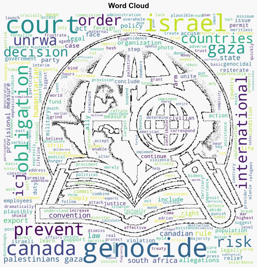 Ruling by UNs top court means Canada and the US could be complicit in Gaza genocide - The Conversation Africa - Image 1