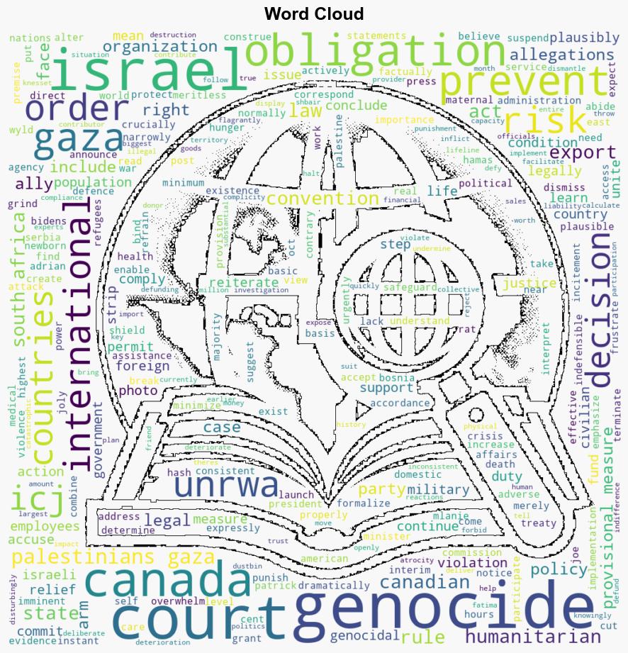 Ruling by UNs top court means Canada could be complicit in genocide in Gaza - The Conversation Africa - Image 1