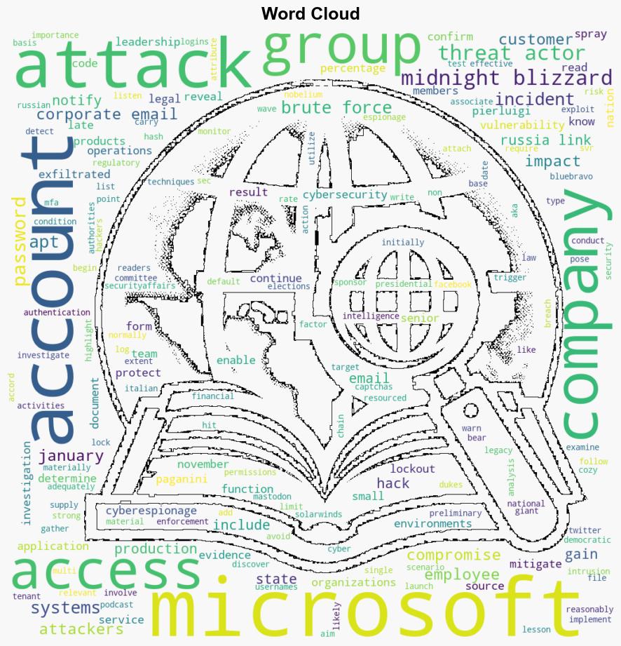 Russialinked Midnight Blizzard APT hacked Microsoft corporate emails - Securityaffairs.com - Image 1