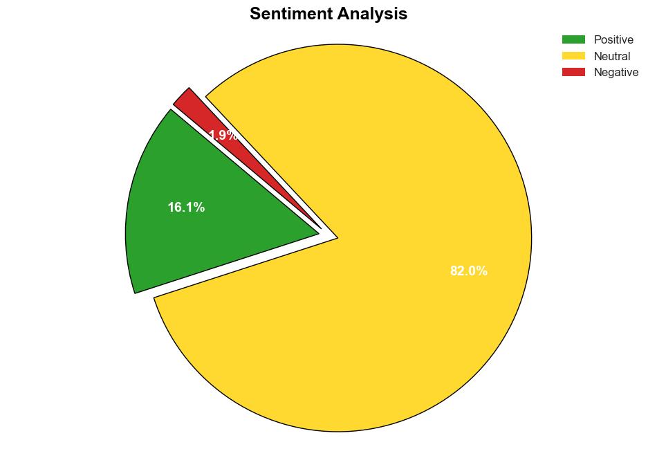 Senior Research Scientist Multilingual NLP - Nlppeople.com - Image 2