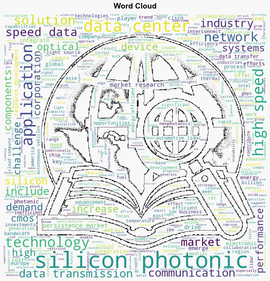 Silicon Photonics Market Projected to Hit US61 Billion by 2030 with a CAGR of 224 Persistence Market Research - GlobeNewswire - Image 1