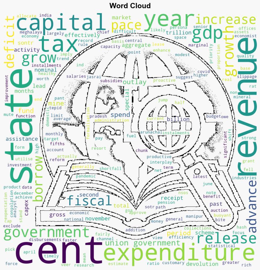 States are spending The economy is waiting - The Indian Express - Image 1