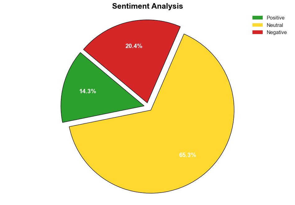 Study Field Drug Tests Generate Nearly 30000 Bogus Arrests A Year - Techdirt - Image 2