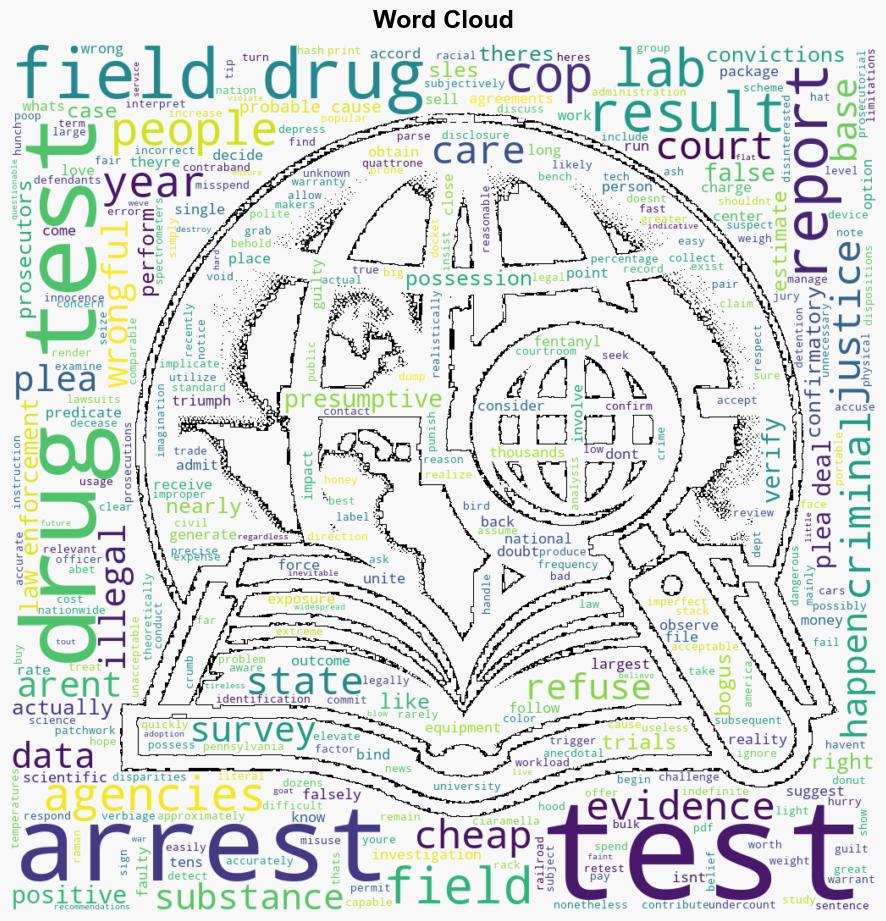 Study Field Drug Tests Generate Nearly 30000 Bogus Arrests A Year - Techdirt - Image 1