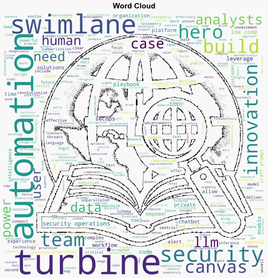 Swimlane enhances Turbine platform to alleviate the pressure on SecOps teams - Help Net Security - Image 1