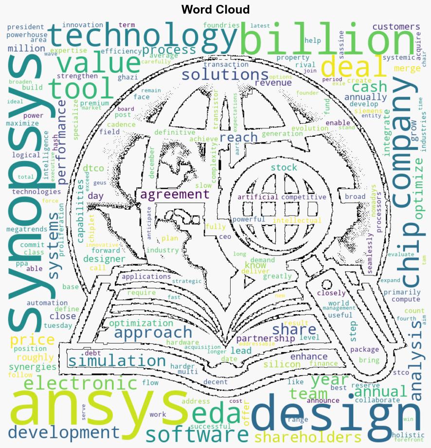 Synopsys to Acquire Ansys Set to Offer EDA Analysis and Simulation Tools - AnandTech - Image 1