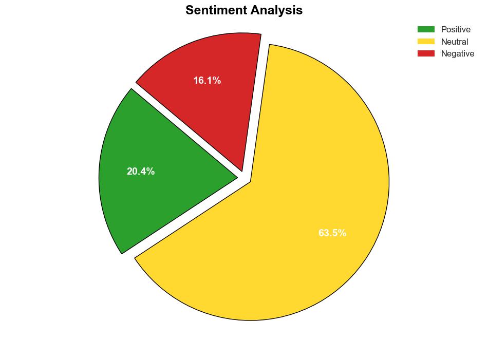 Tether Say Its Disappointed In The UNs Report Heres Why - Bitcoinist - Image 2