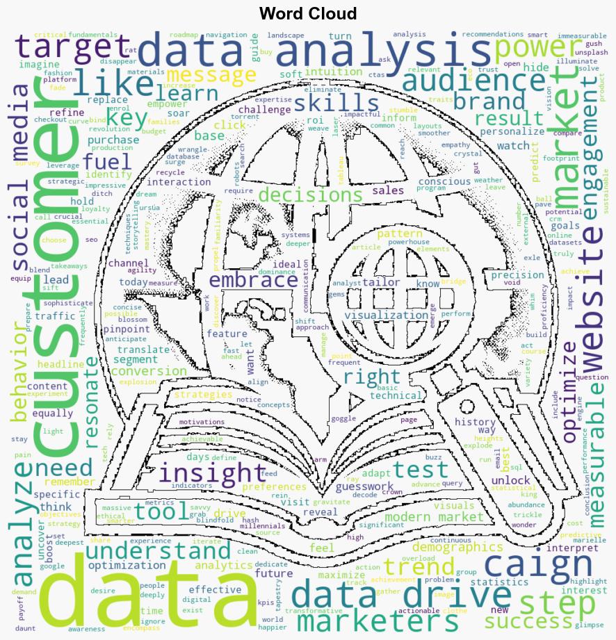 The Role of Data Analysis in Modern Marketing - Noupe.com - Image 1