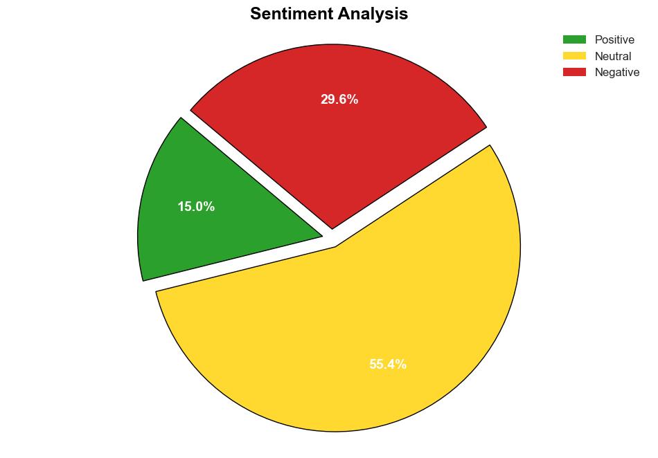 The Startling Link Between Low Interest Rates and Low Crime 2016 - Thecrimereport.org - Image 2