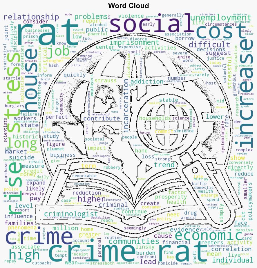 The Startling Link Between Low Interest Rates and Low Crime 2016 - Thecrimereport.org - Image 1