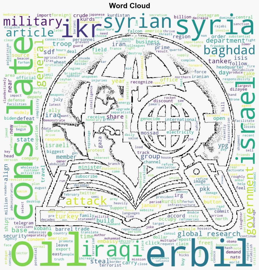 The US Steals Syrian Oil and the Kurds Sell It to Israel at a Discount in Erbil - Globalresearch.ca - Image 1