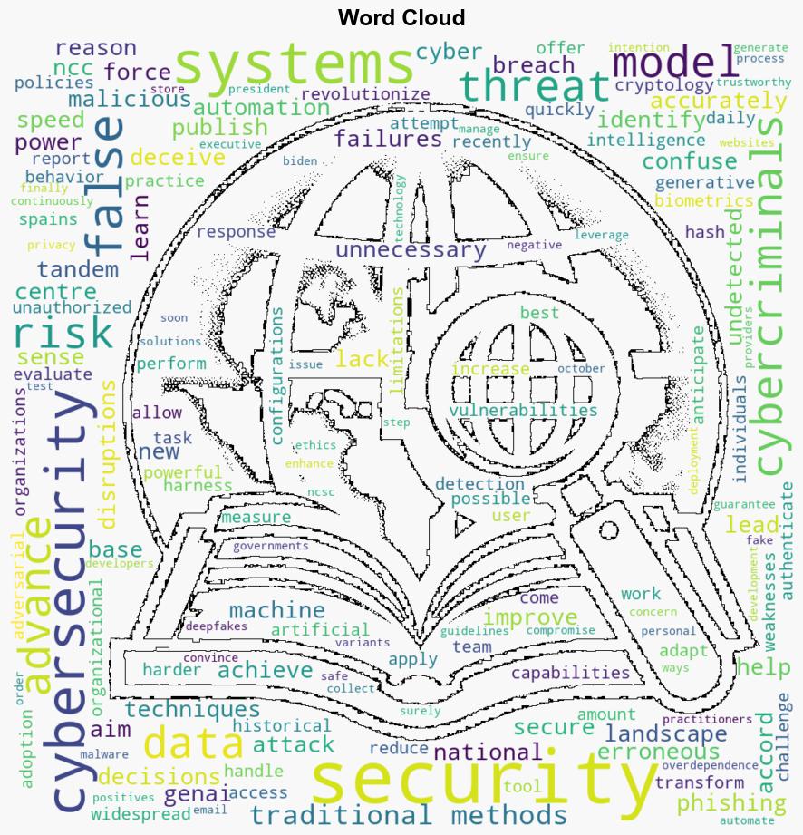 The power of AI in cybersecurity - Help Net Security - Image 1