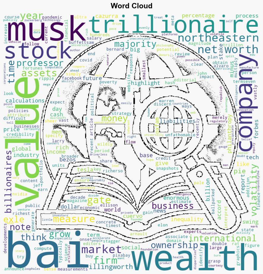 The world could soon see its first trillionaire But how to measure the net worth of the ultrarich - Phys.Org - Image 1