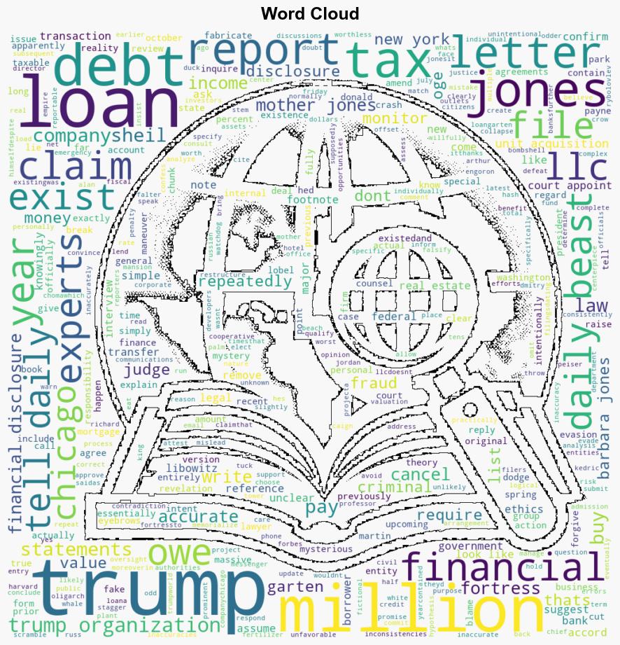 Trumps 50 Million Mystery Debt Looks Like Tax Evasion - Daily Beast - Image 1